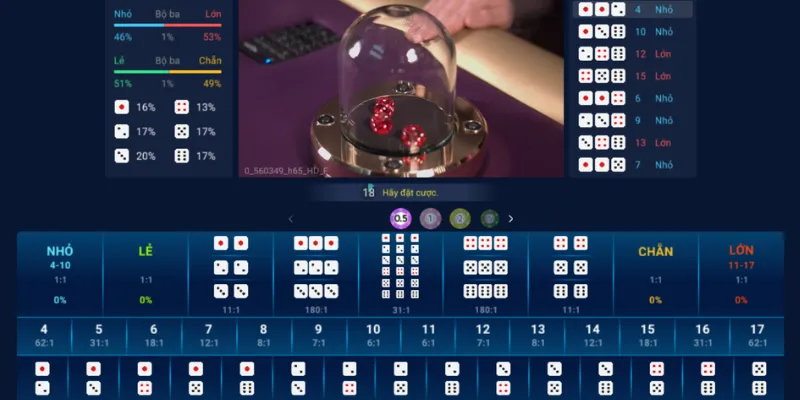 Cách thức chơi live tài xỉu chi tiết tại 789Bet