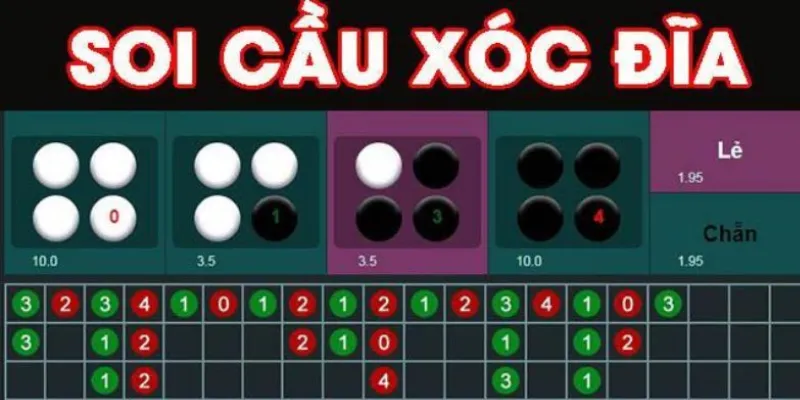 Mẹo soi cầu Xóc Đĩa: Tăng tỷ lệ thắng nhờ phân tích kỹ lưỡng 2 Đôi nét sơ lược về trò chơi xóc đĩa
