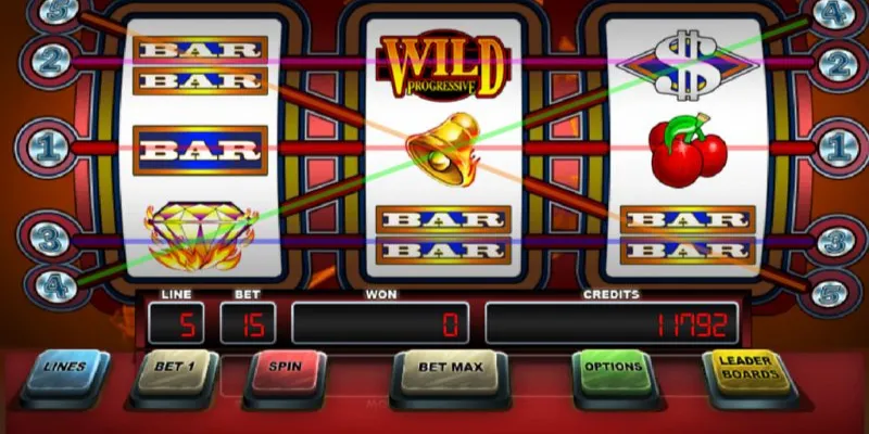 Các loại Slot game và lựa chọn phù hợp