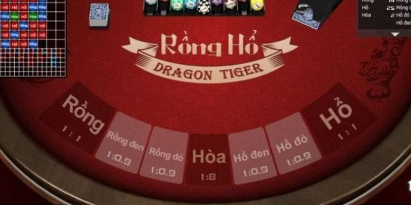 Mẹo cược rồng hổ ăn chắc hàng đầu